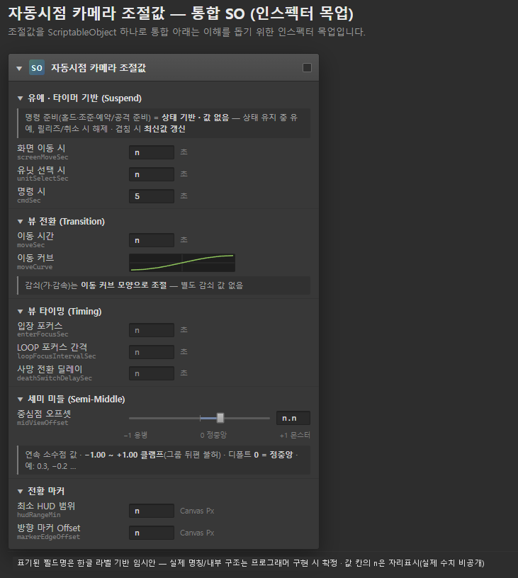 조절값 통합 ScriptableObject — 인스펙터 목업