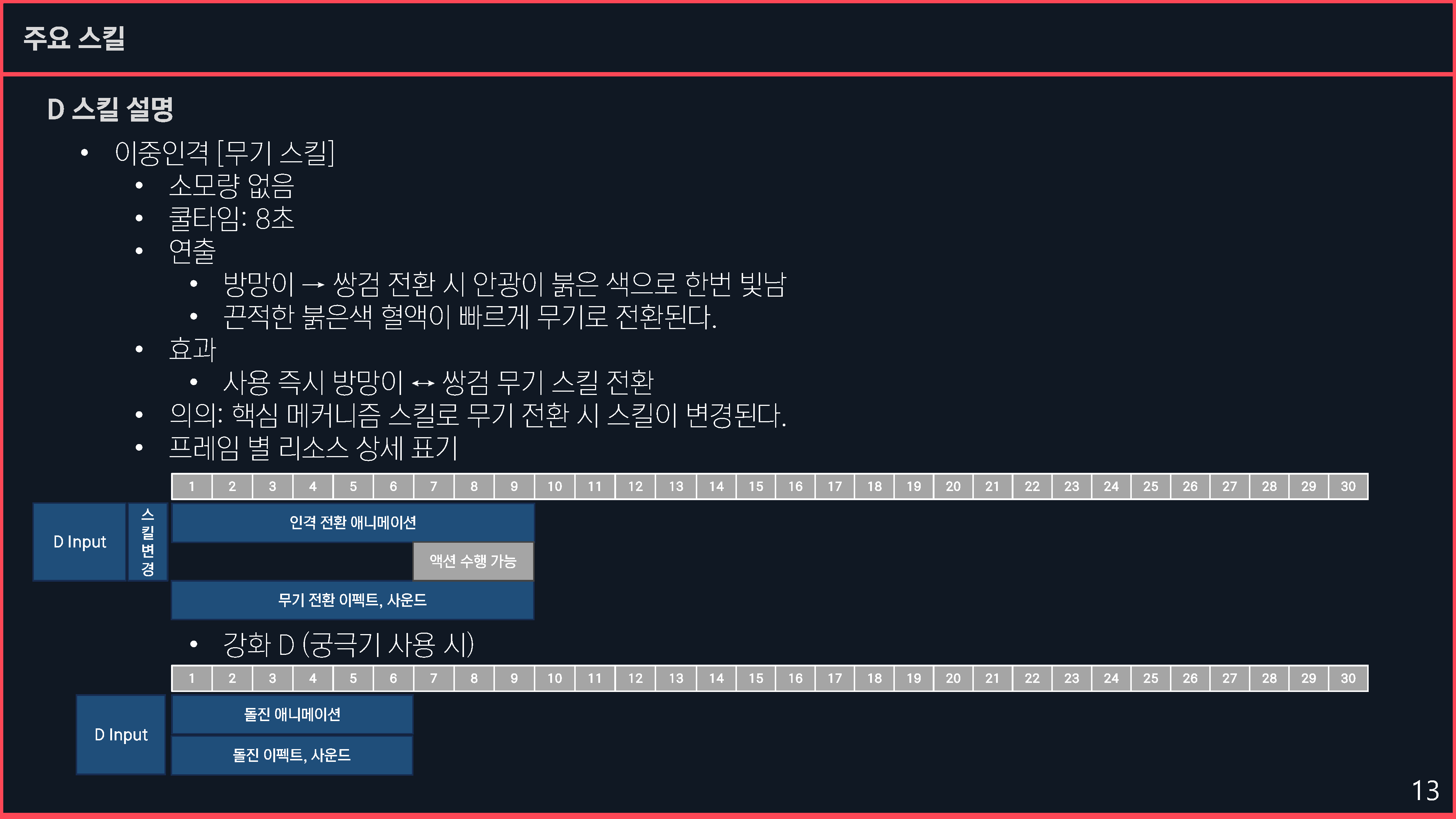 D 스킬 — 프레임 단위 리소스 명세 — 원본 PDF p.13